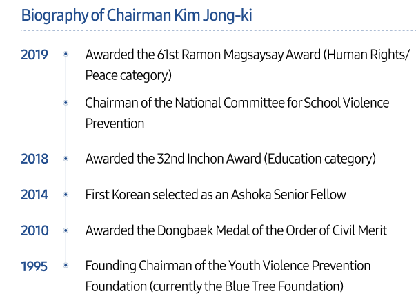 The achievements of Jong-ki Kim, the chairman who has dedicated himself to preventing youth school violence from 1995 to 2019, are presented.