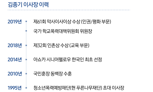 1995년부터 2019년까지 청소년학교폭력예방에 힘써온 김종기 이사장의 이력이 소개되어 있습니다.